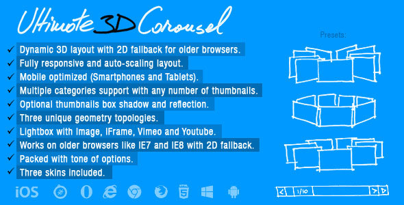 56 Ultimate 3d Carousel