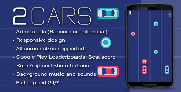 308 Drive Them With Admob And Leaderboard