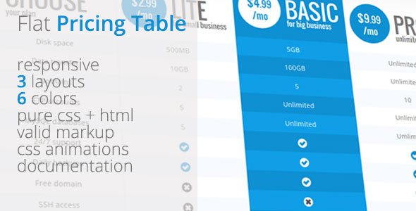 439 Flat Pricing Table