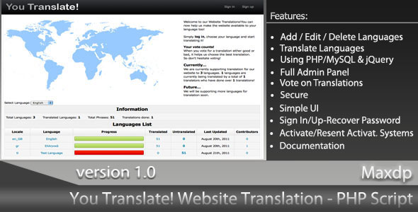 605 You Translate Website Translation System