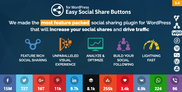 662 Easy Social Share Buttons For Wordpress V34